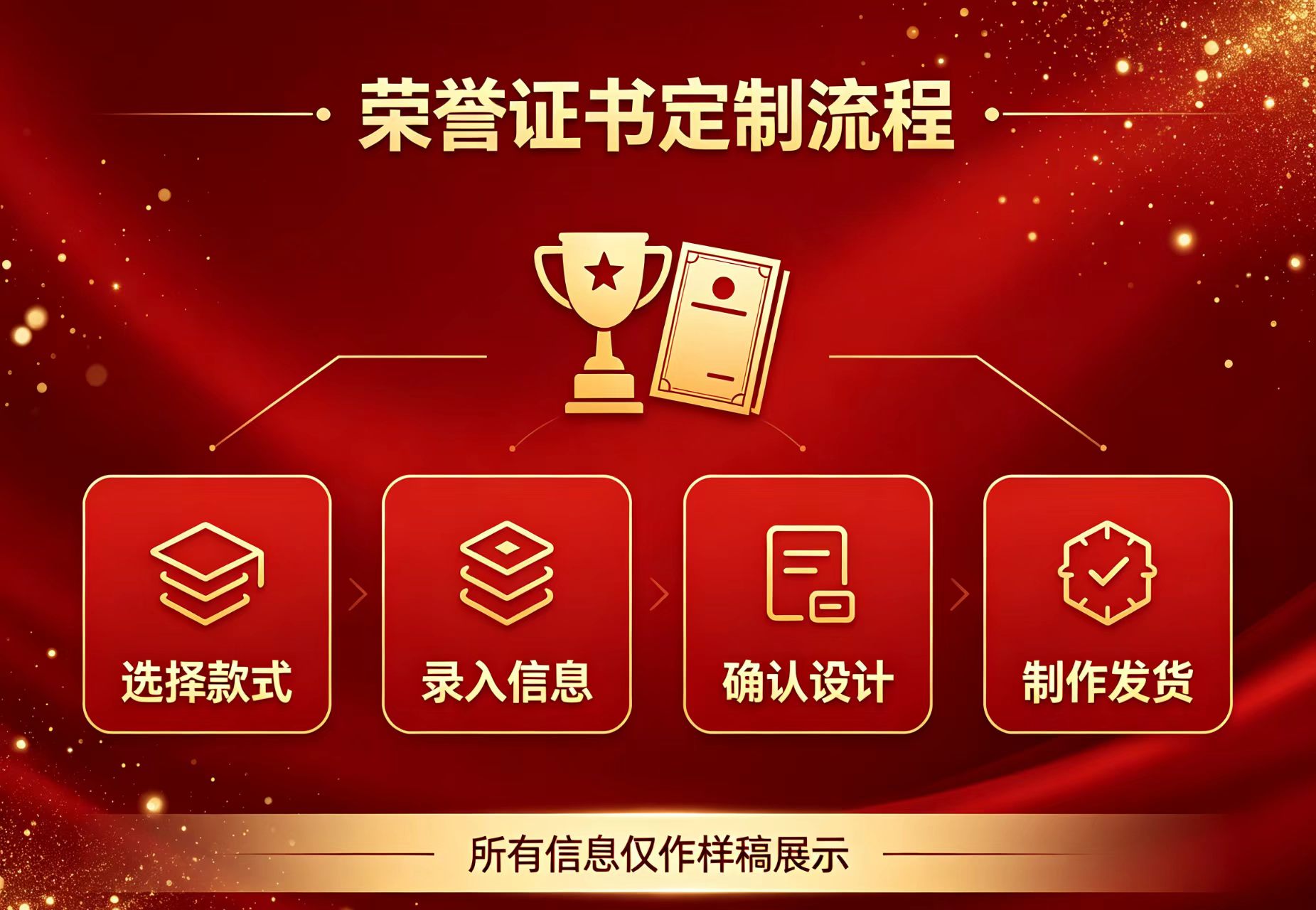 教师资格证仿制模板的5个致命细节,第3个最容易被忽略